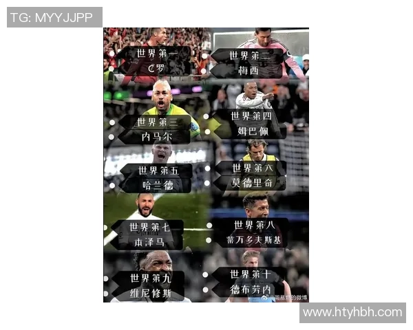 全球最受欢迎前十足球球星排名分析 球迷心目中的超级巨星揭秘